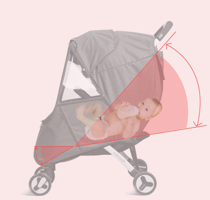 Kinderwagen Regenschutz Universal – Wind- & Wetterfeste Abdeckung