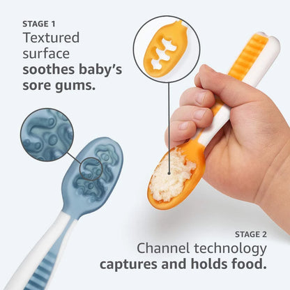 Baby Lernlöffel Set – Selbstlern-Besteck für Babys