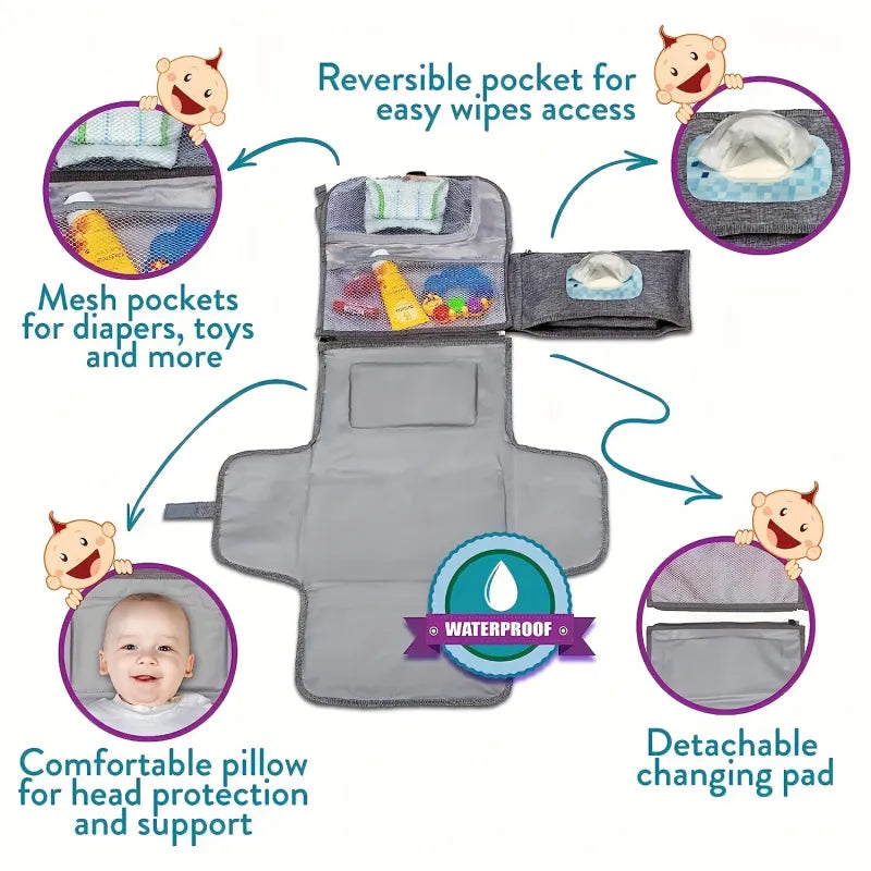 Wickelunterlage für Unterwegs – Faltbare Baby Wickelmatte mit Taschen