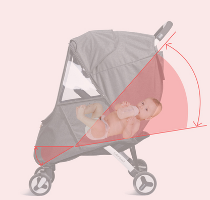 Kinderwagen Regenschutz Universal – Wind- & Wetterfeste Abdeckung