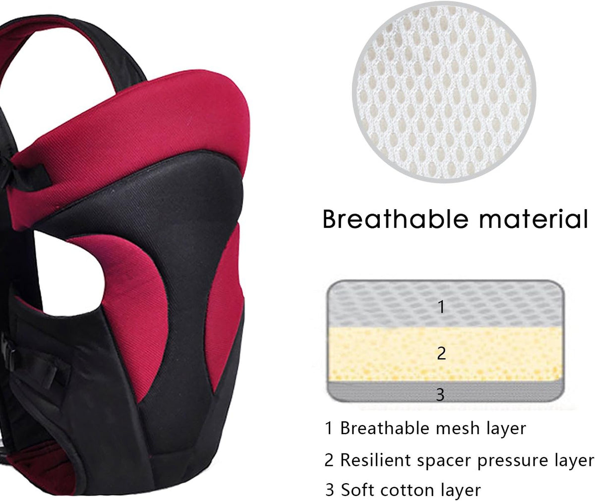 Ergonomische Babytrage mit verstellbaren Gurten
