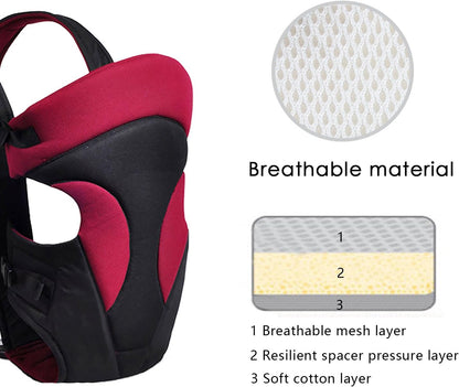 Ergonomische Babytrage mit verstellbaren Gurten