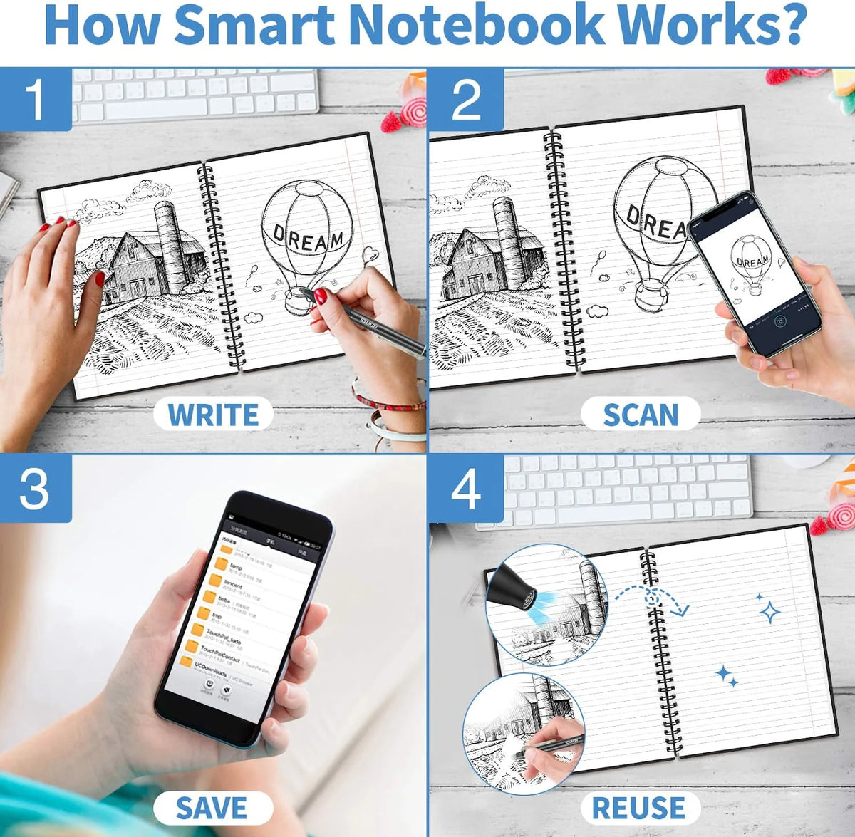 Nachhaltiges Smart-Notizbuch – Wiederverwendbar & Umweltfreundlich