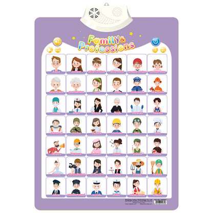 Sprechendes Sound Board zum Englisch Lernen für Kinder