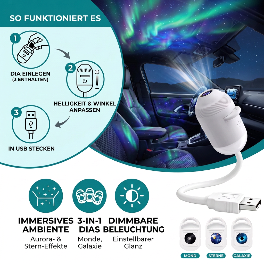 NightSky dimmbarer USB-Galaxieprojektor mit Sternen- & Auroraeffekten